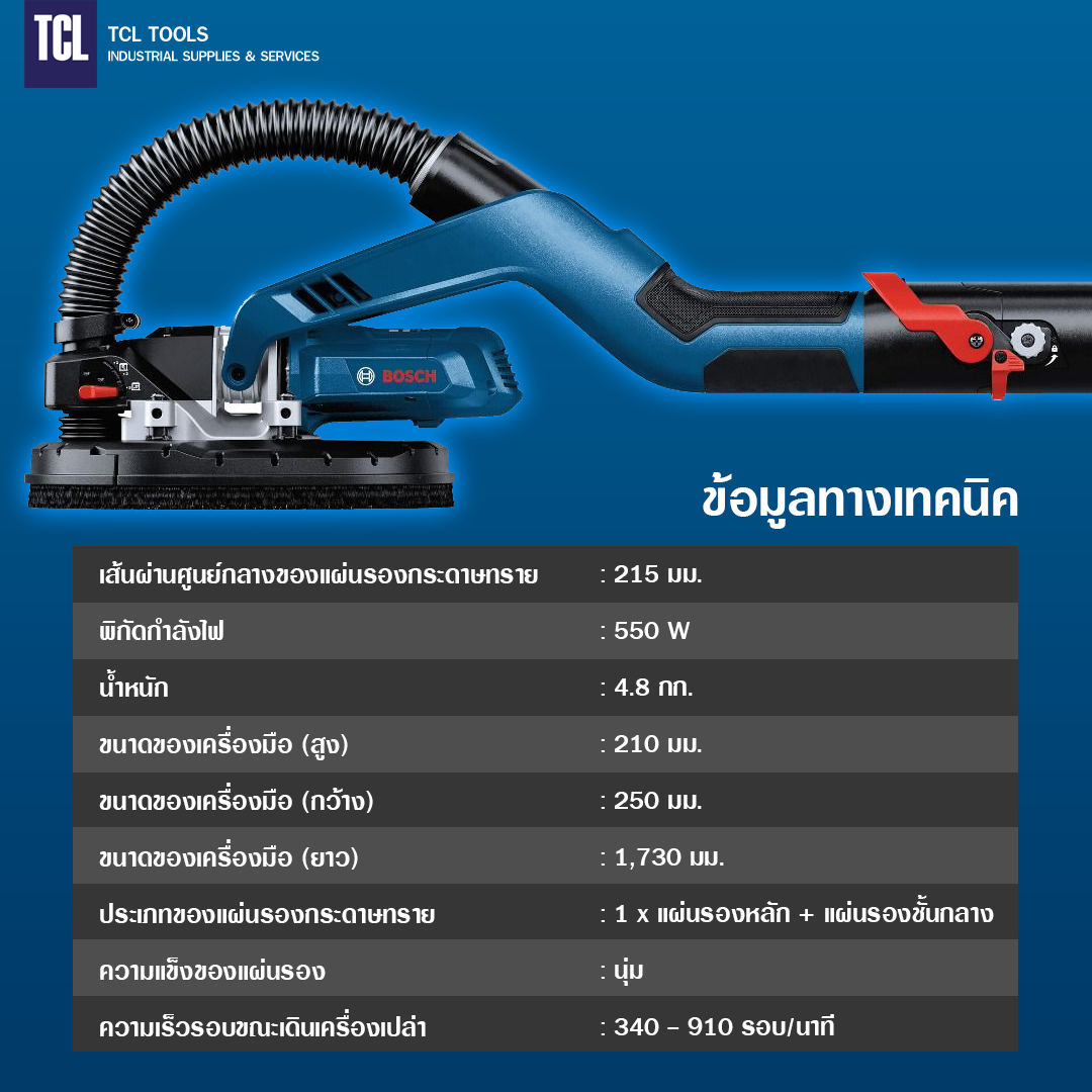 เครื่องขัดผนังสำเร็จรูป