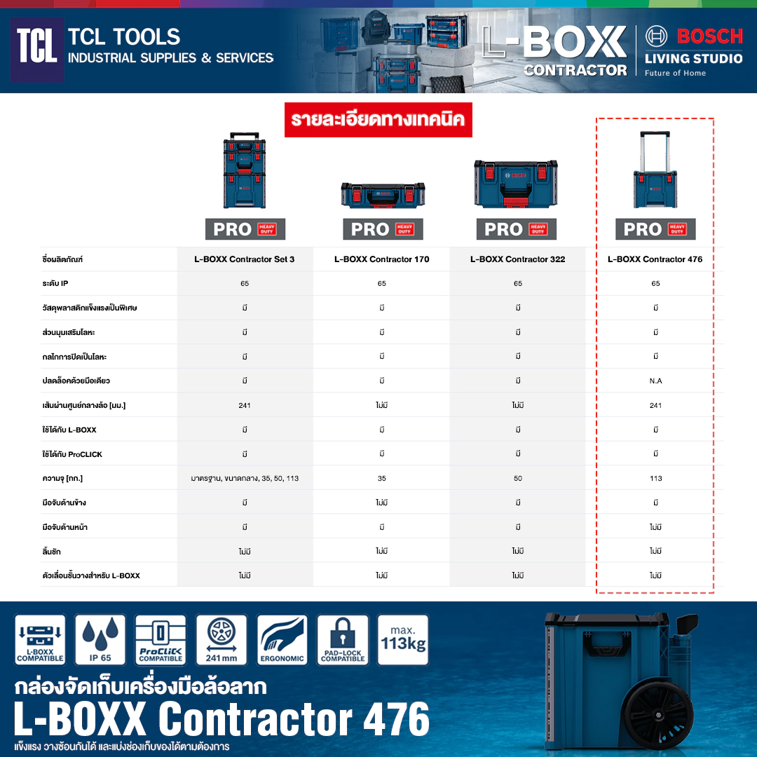 Bosch กล่องจัดเก็บเครื่องมือล้อลาก รุ่น L-BOXX Contractor 476 - Image 7