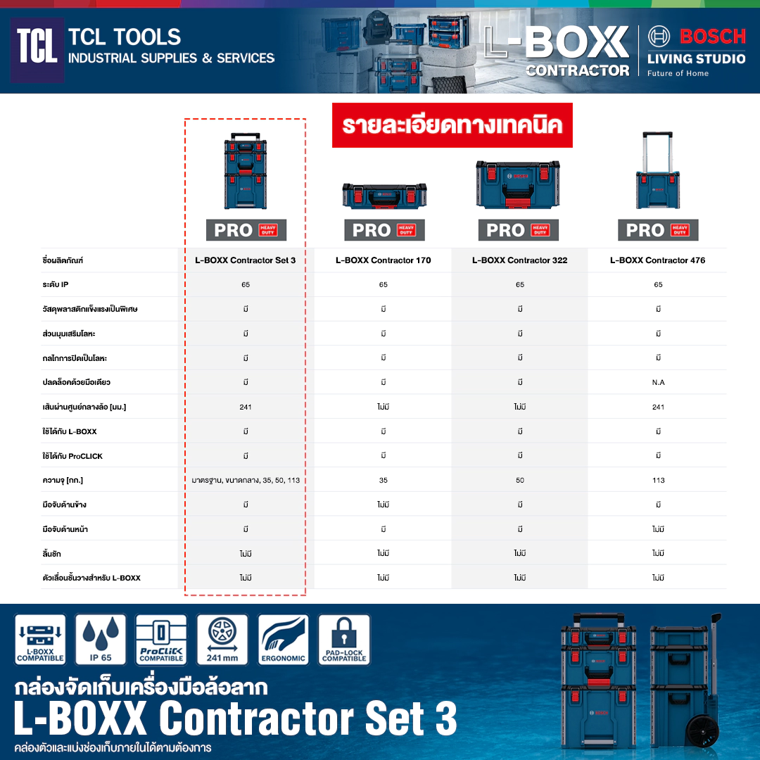 Bosch กล่องจัดเก็บเครื่องมือล้อลาก รุ่น L-BOXX Contractor Set 3 - Image 7